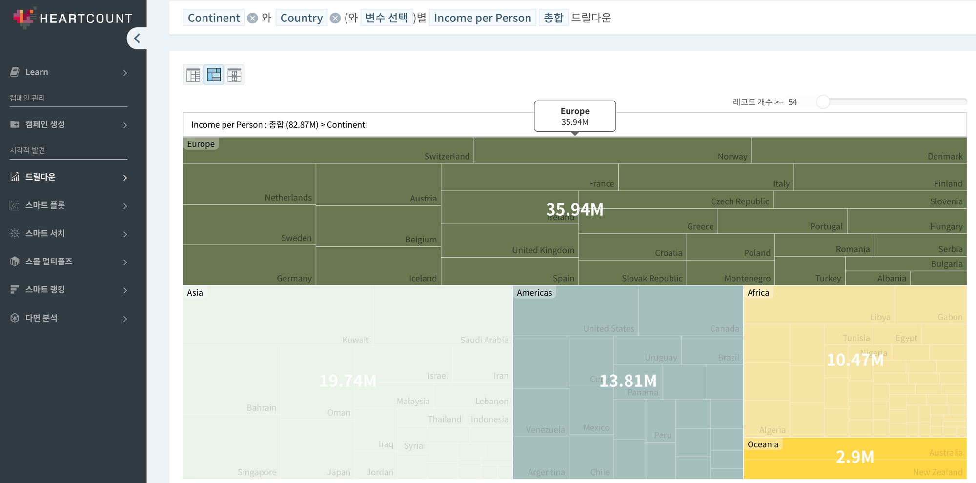 Bar Charts: Visualizing Quantitative Sizes and Differences in Data