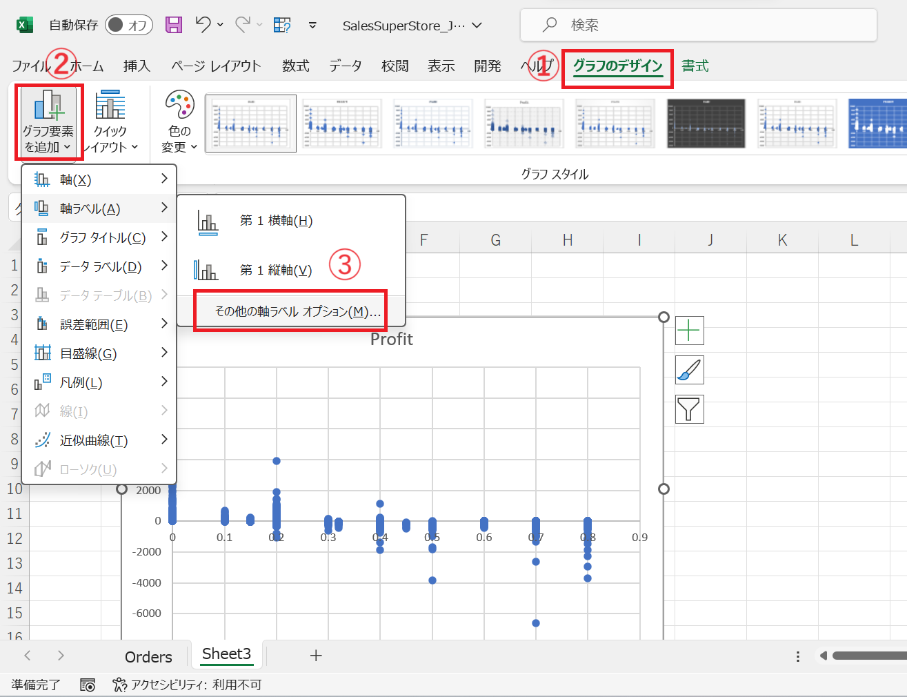 Excel活用法(2) Excelデータの分析、視覚化