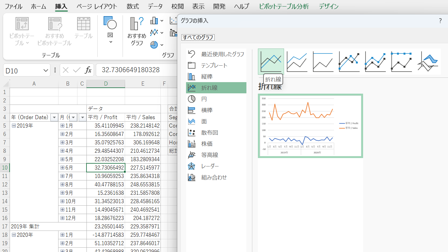 Excel活用法(3) ダッシュボード型レポートの作成