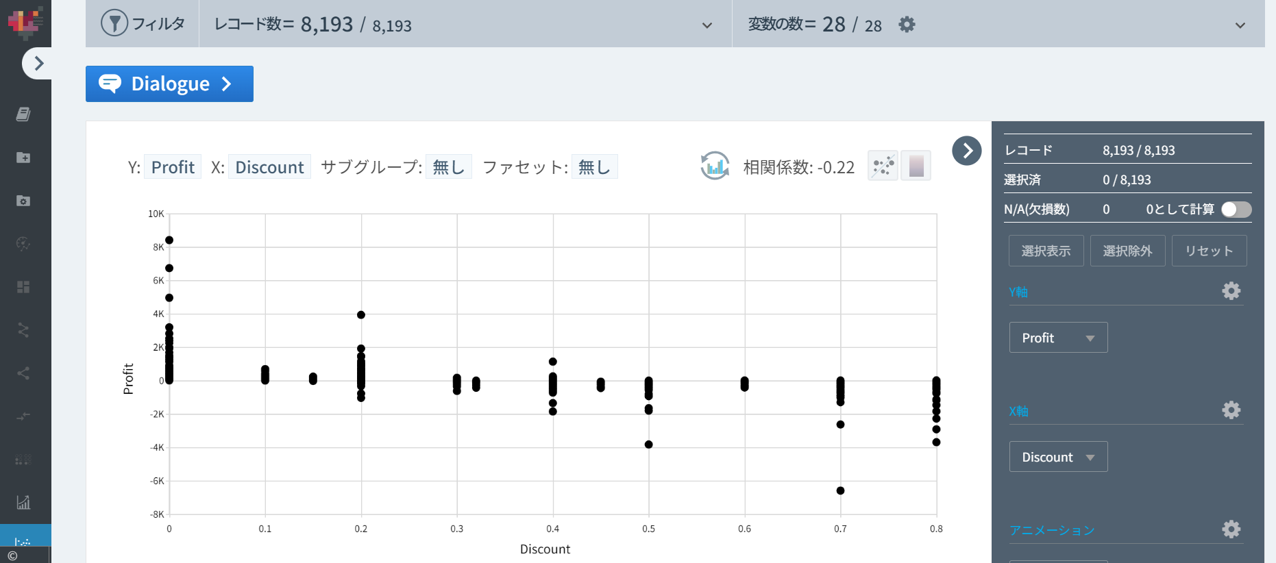 Excel活用法(2) Excelデータの分析、視覚化