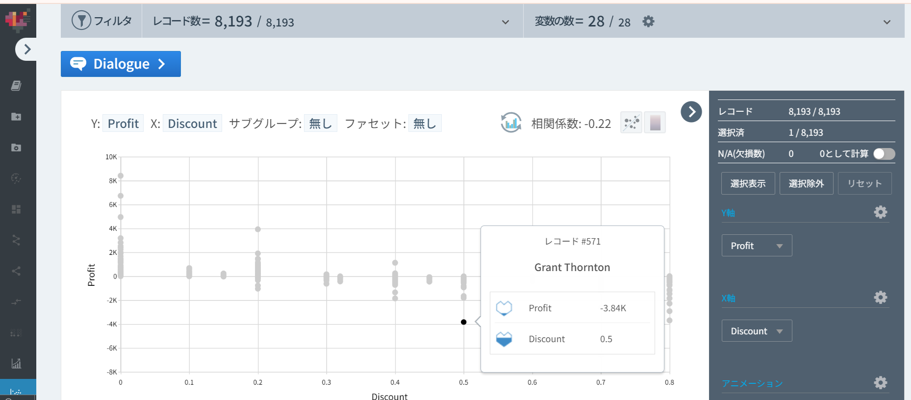 Excel活用法(2) Excelデータの分析、視覚化