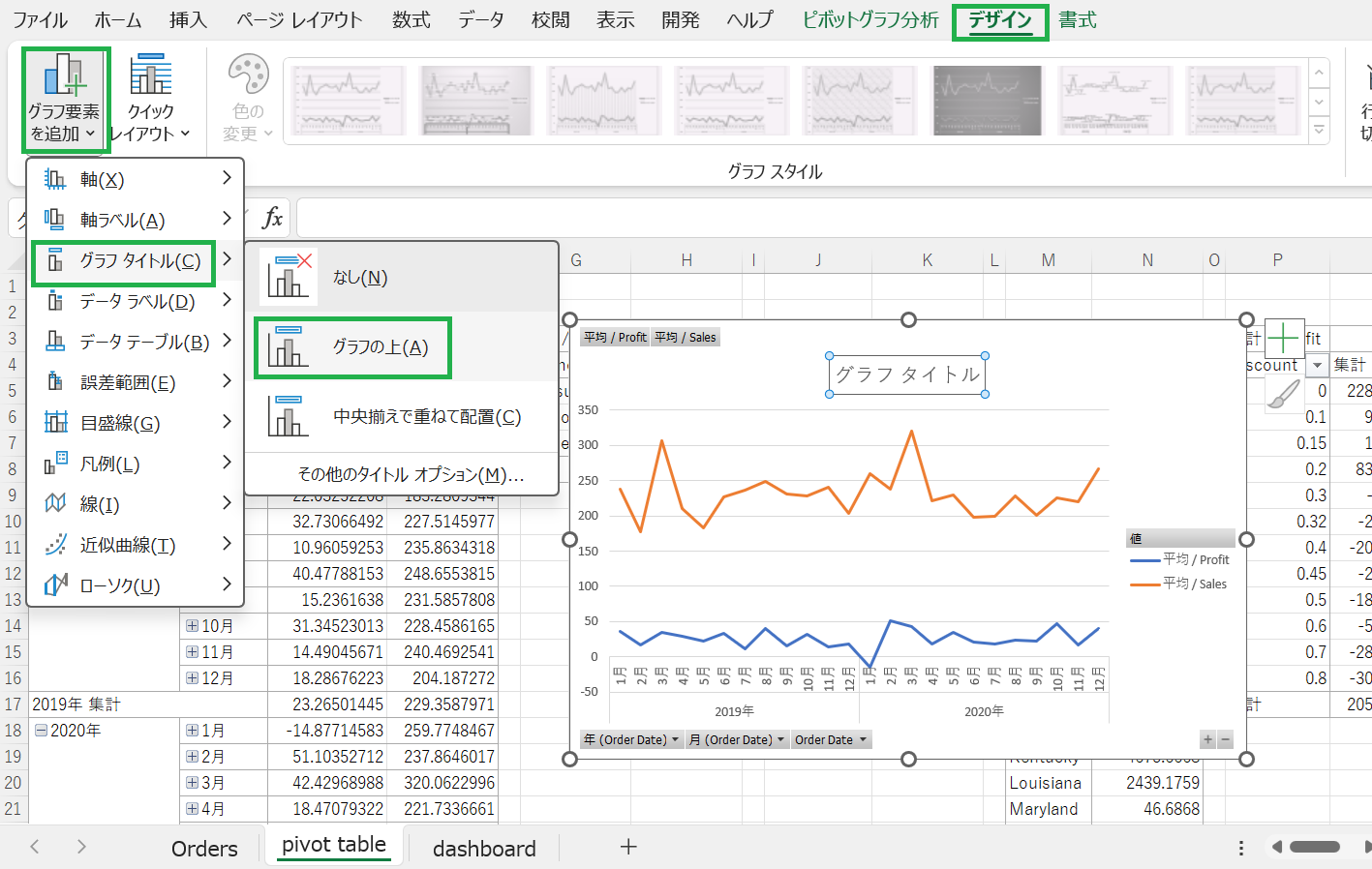 Excel活用法(3) ダッシュボード型レポートの作成