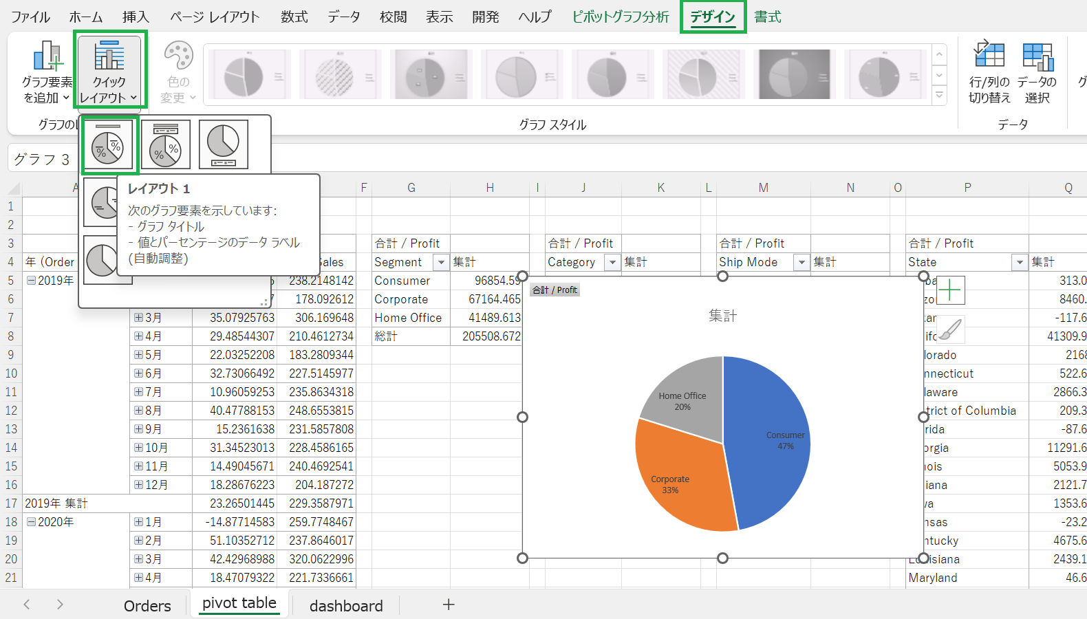 Excel活用法(3) ダッシュボード型レポートの作成