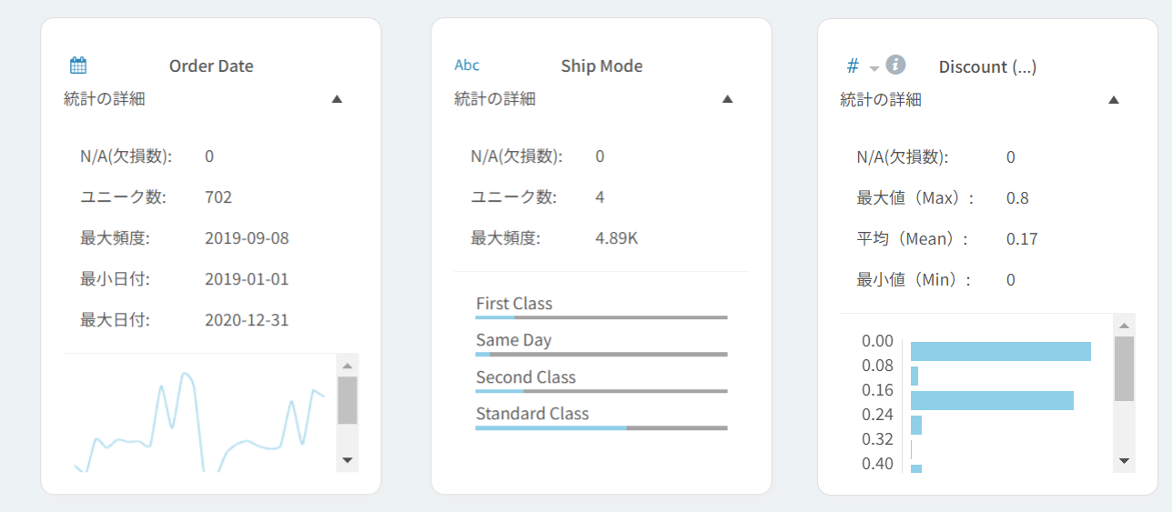 Excel活用法(1) Excelデータの前処理 - Excelでデータを把握、整理