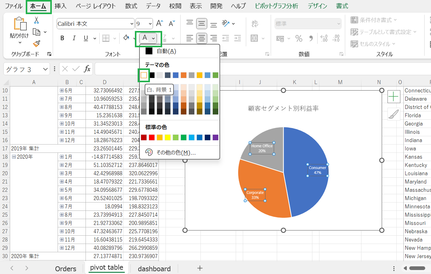 Excel活用法(3) ダッシュボード型レポートの作成