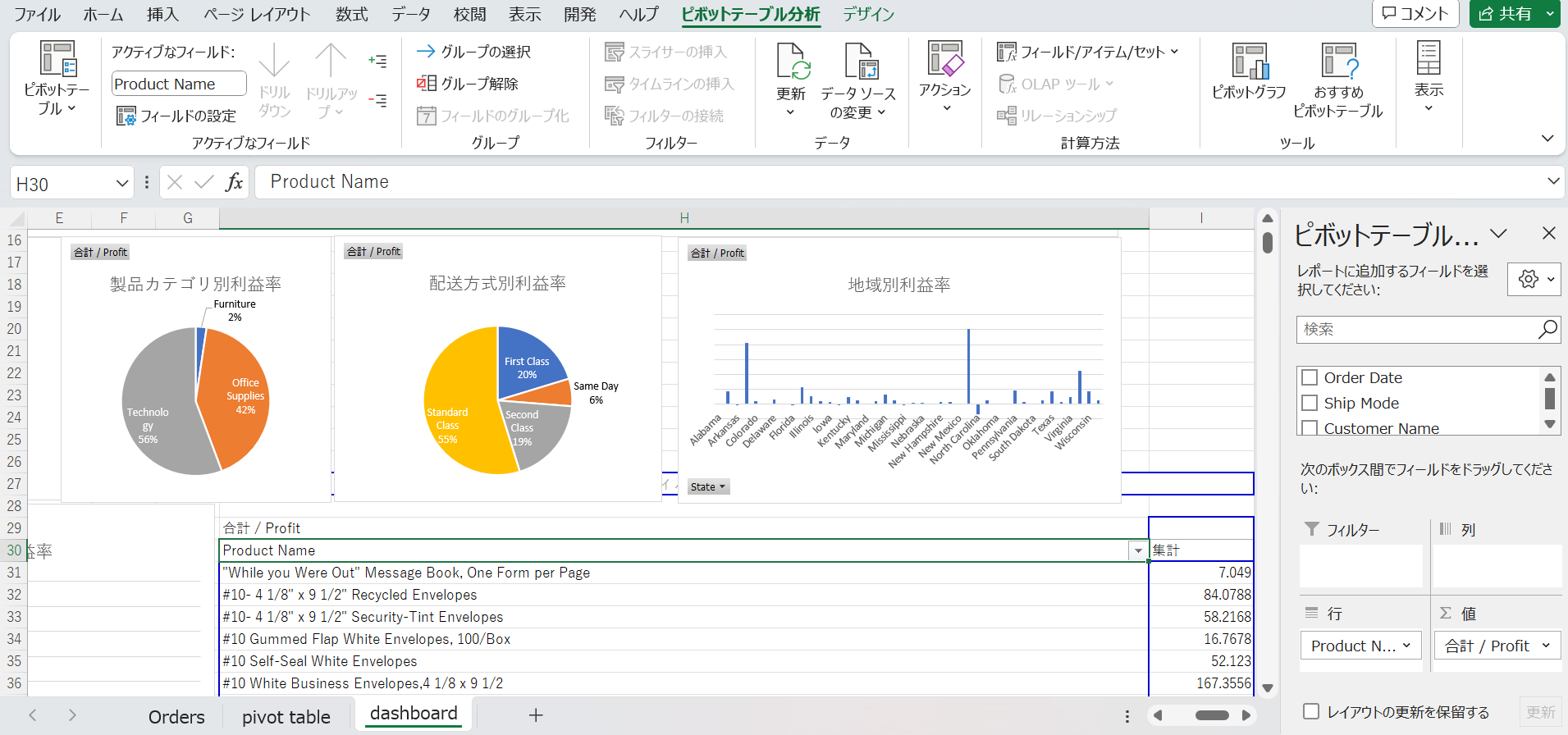 Excel活用法(3) ダッシュボード型レポートの作成