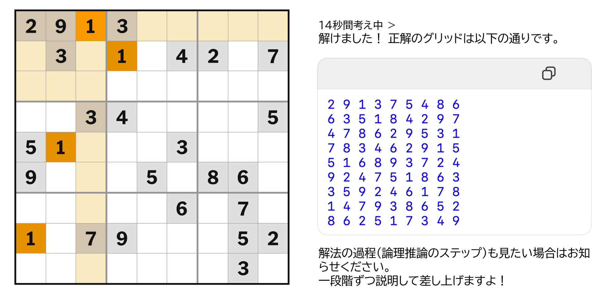 AI、傲慢と偏見