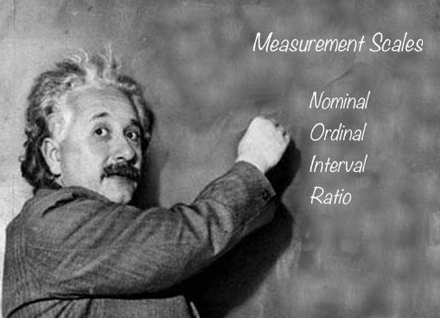 ビジネスユーザーのためのデータ基本タイプの説明(nominal, ordinal, numerical)