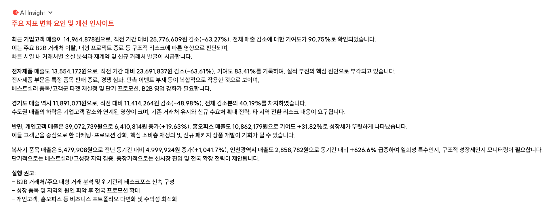 HEARTCOUNT AI 데이터 분석 템플릿 '지표 변화요인 식별' 분석 결과4 (AI insight)