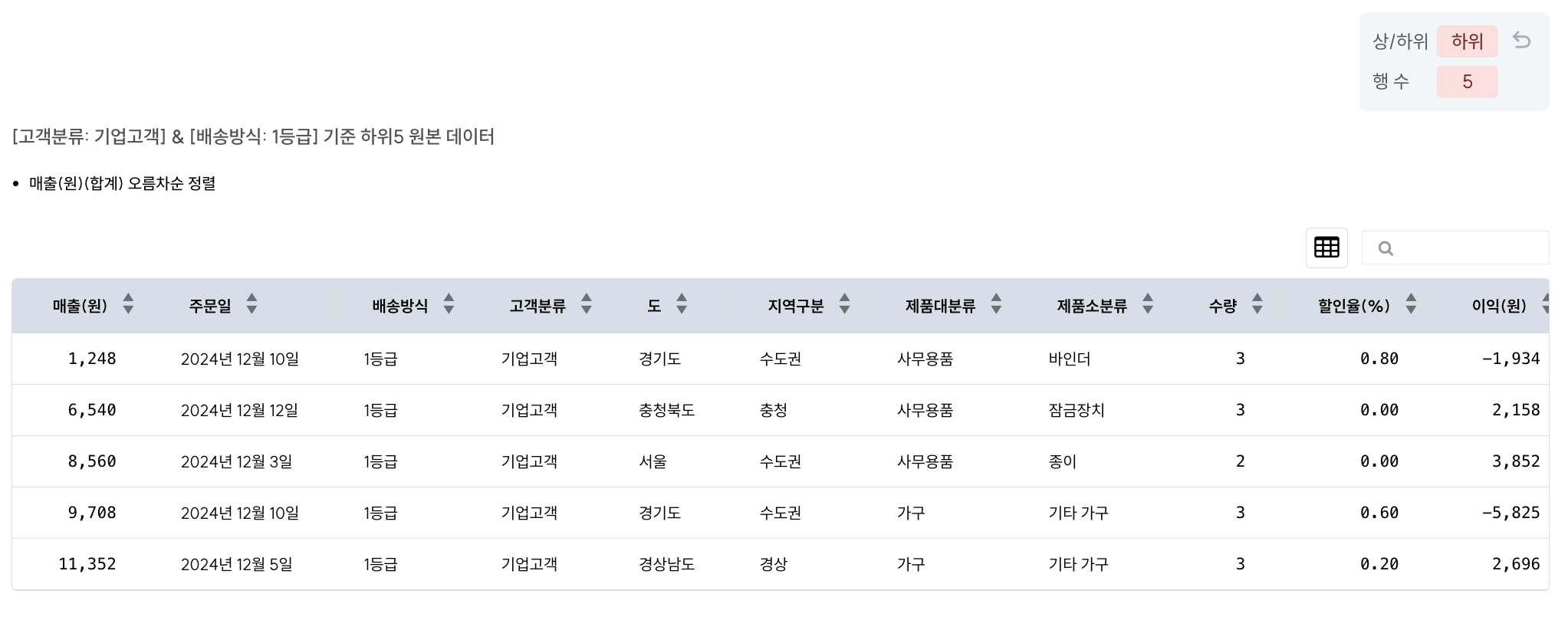 HEARTCOUNT AI 데이터 분석 템플릿 '지표 변화요인 식별' 원본 데이터 다운로드 셋팅
