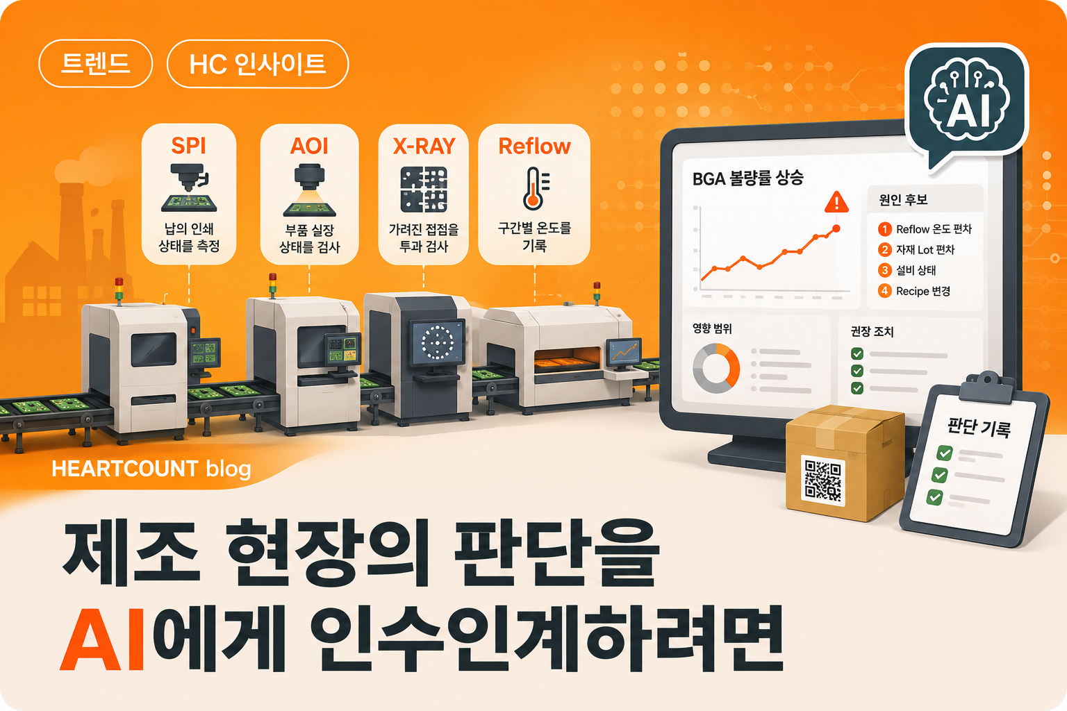 불량을 찾은 다음, 공장은 무엇을 해야 하나