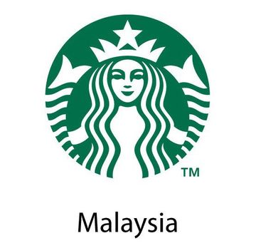 말레이시아 스타벅스 서베이 데이터 분석