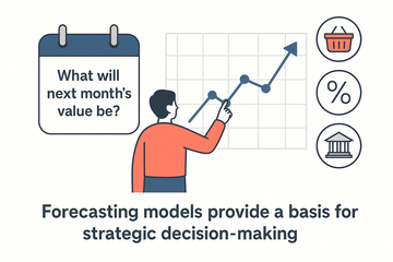 답은 잘 하는 시계열 예측모델, Prophet+XGBoost로 신뢰할 수 있는 답을 얻는 법