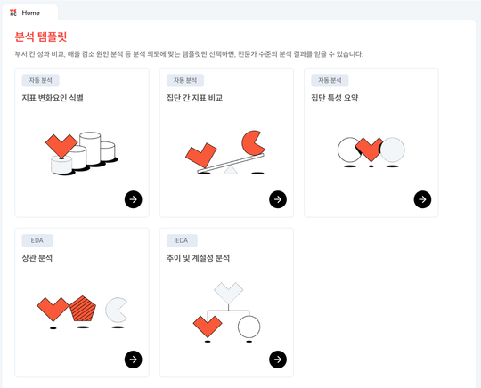 AI 분석 템플릿, 이렇게 사용하세요.